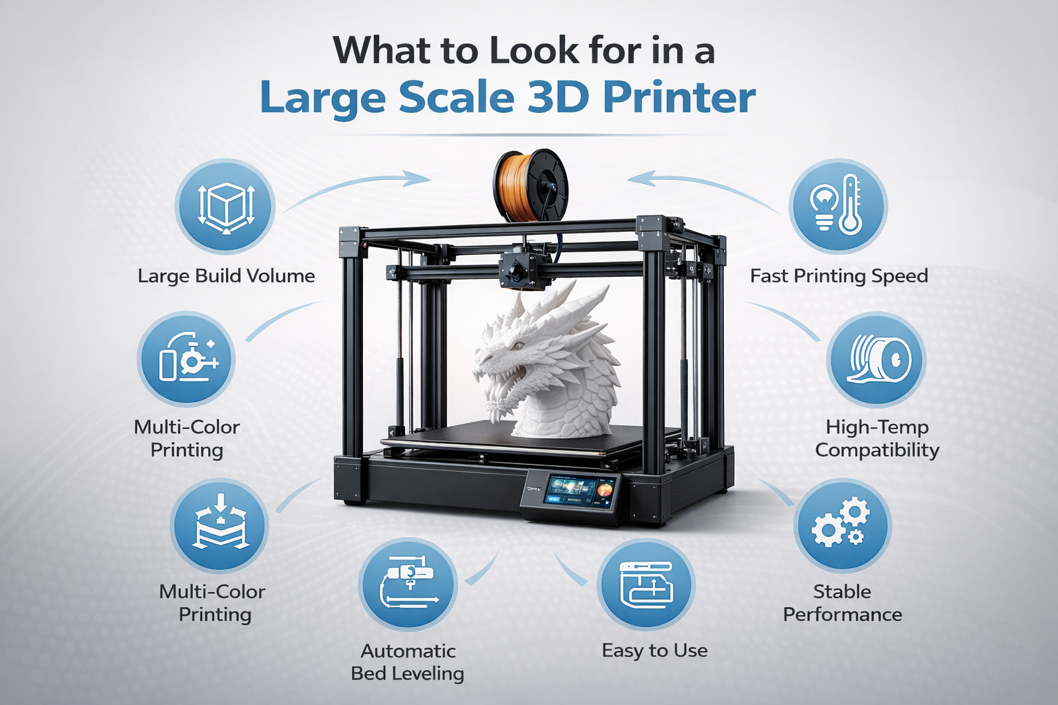 Large Scale 3D Printer Models Built for Bigger Projects